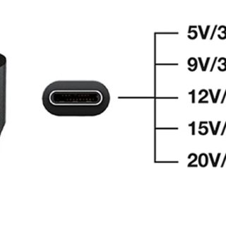 Tecnoware univerzalni napajalnik USB-C 65W s “Power delivery” funkcijo