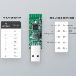 SONOF pametni USB ključ ZigBee 3.0 CC2531