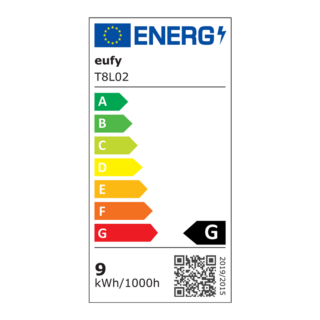 Anker Eufy E22 zunanje RGB lučke, 30m